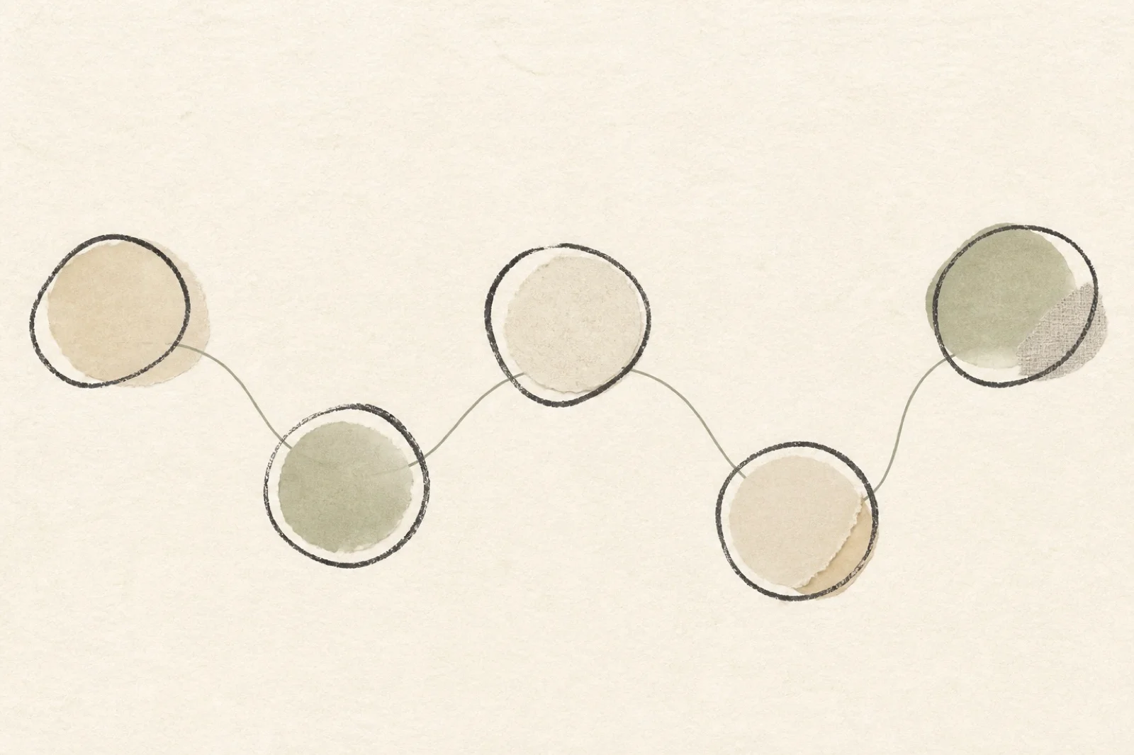 Five charcoal markers connected by a muted sage line on a warm textured background